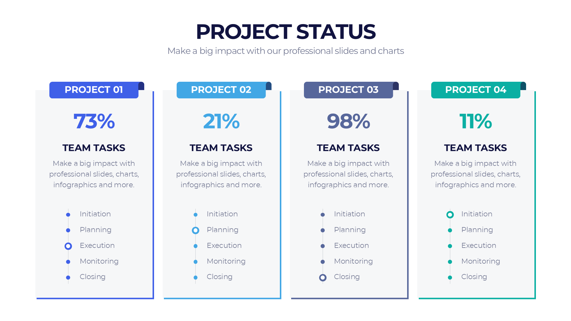 Project Status slide 6